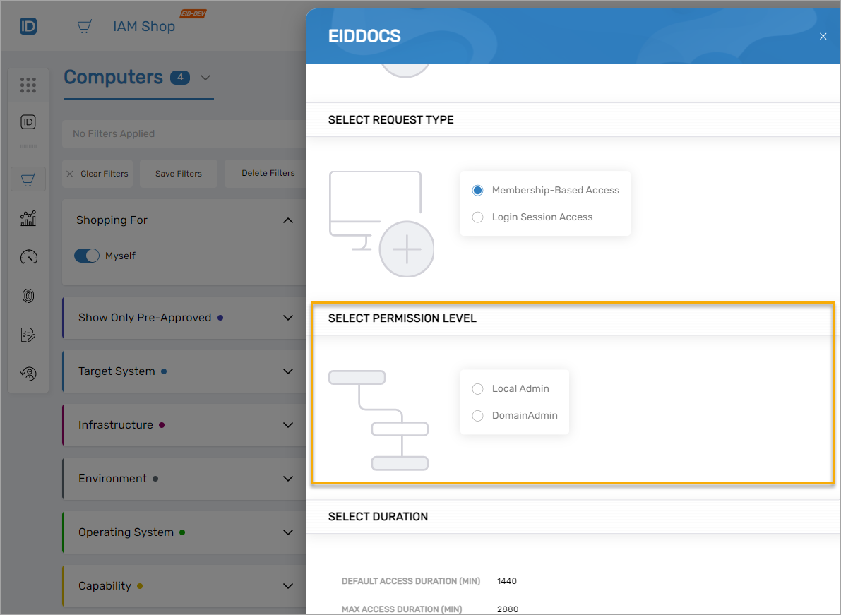 IAM Shop Permission Levels interface