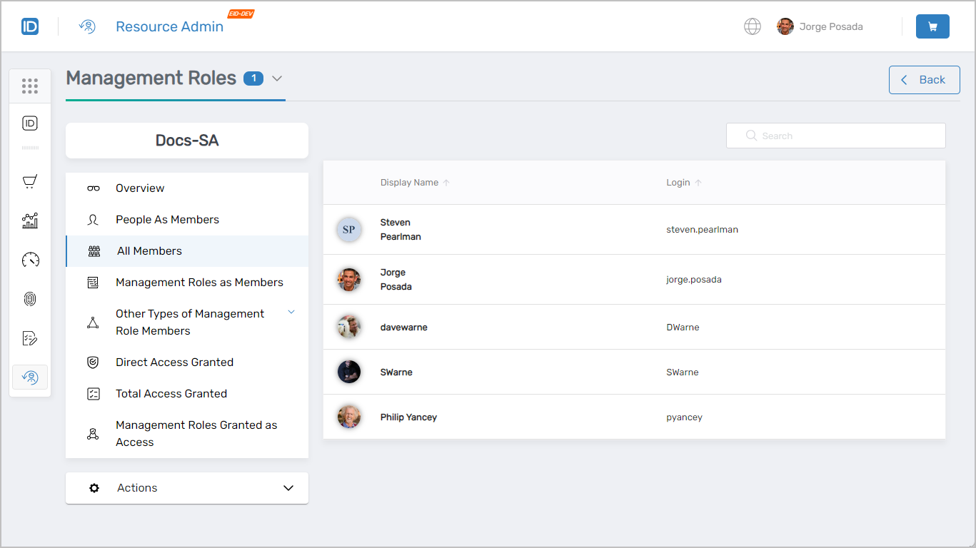 All Members Tab
