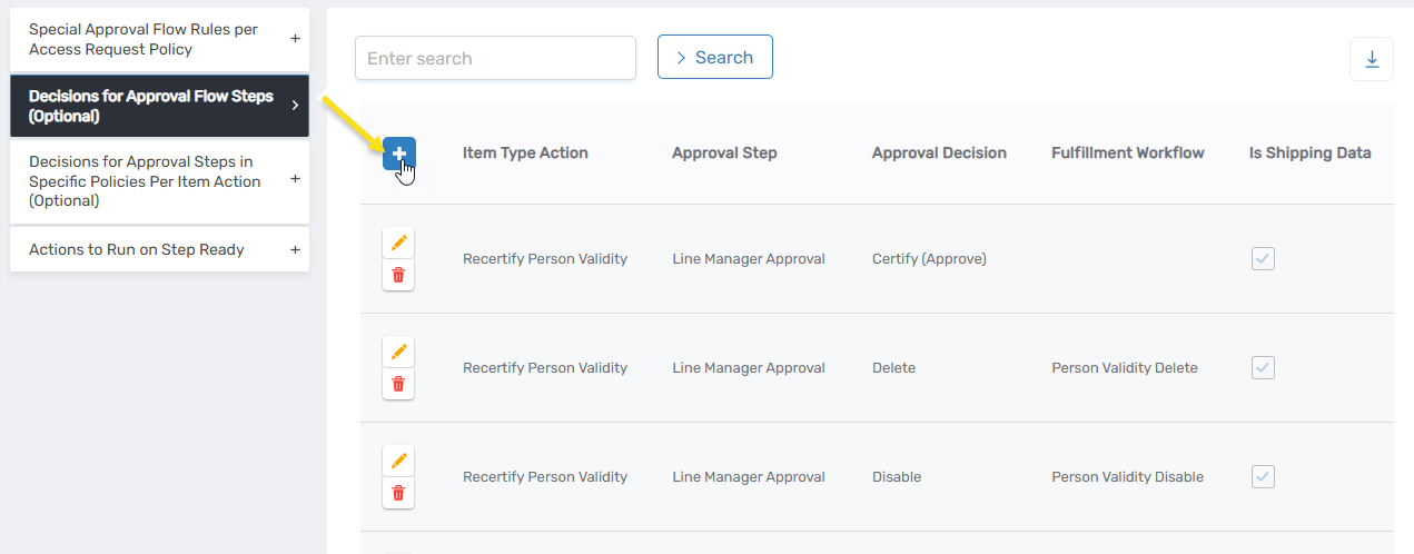 Item Type Actions Tab
